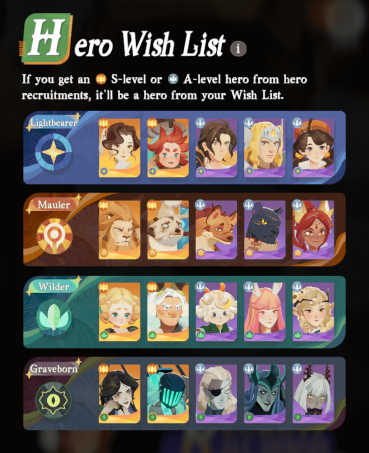 Hero Wish List - AFK Journey