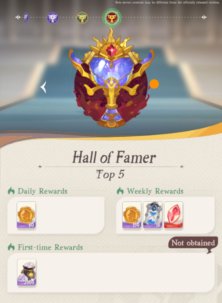 afk journey arena ranking rewards