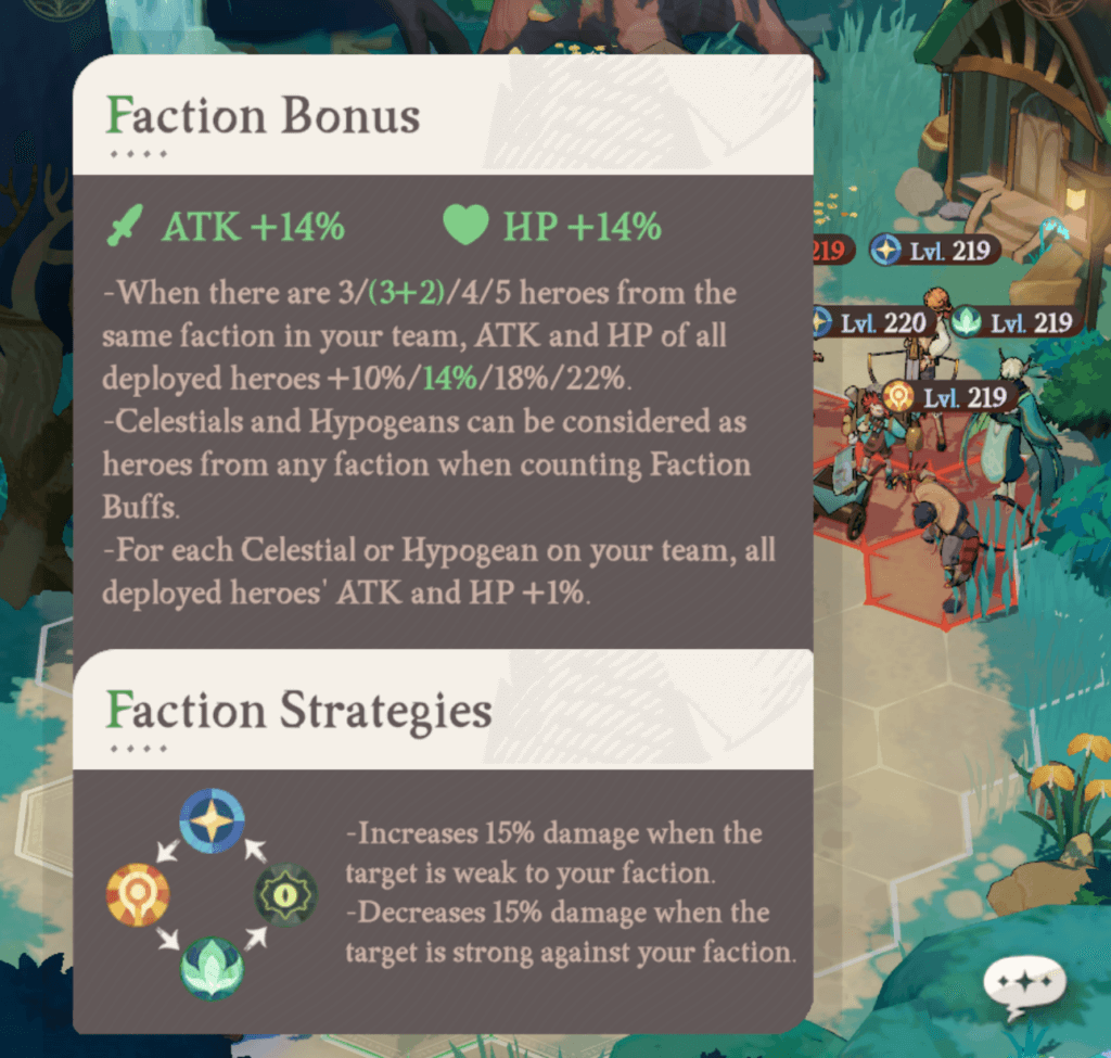 afk journey faction bonus